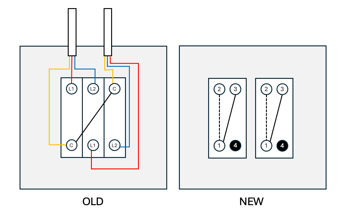 Double Light Switch Wiring Diagram 2 Way Switching DIYWiki